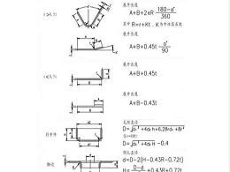 五金沖壓模計算方式