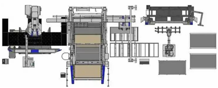 圖4 料庫單元·折彎機(jī)器人單元全自動(dòng)運(yùn)行模式