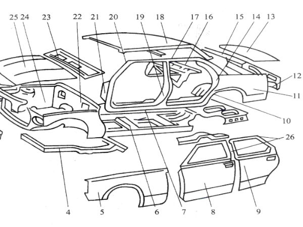 看一看！汽車五金沖壓工藝的發(fā)展方向