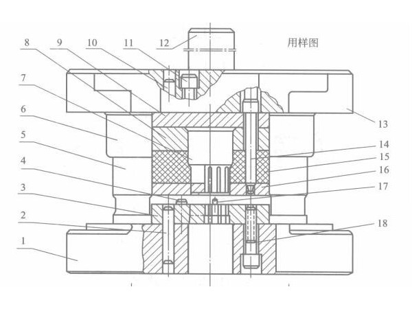 沙井五金沖壓件加工廠的落料模結(jié)構(gòu)組成介紹